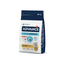 Advance Dog Mini Sensitive для собак малых пород с чувствительным пищеварением с лососем и рисом 1,5 кг