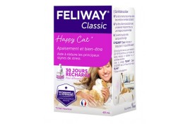 Ceva Feliway Classic успокаивающее средство для кошек во время стресса (сменный блок) 48 мл
